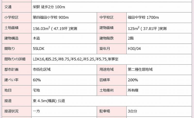 当社の物件詳細画面