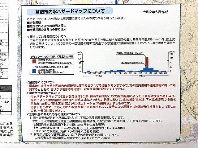 倉敷内水ハザードマップについて